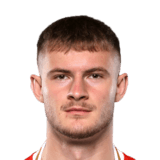 Wiktor Bogacz