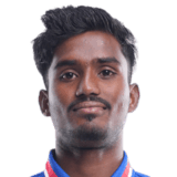 Monirul Molla
