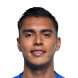 Raúl Rangel