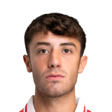 Iker Martínez Martínez