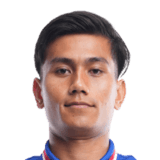 Ricky Meetei