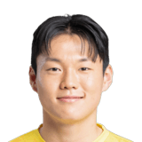 Sung Min Hong