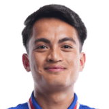Taorem Kelvin Singh