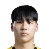 Min Jun Wang
