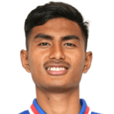 Bungson Singh