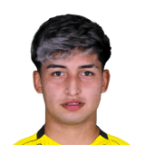Alan Coria