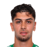 Angelos Neophytou